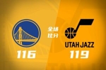 🏀勇士不敌爵士 梅尔顿22+7 小库里复出13分 菲利波夫斯基19+15