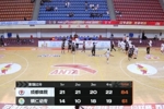 🏀成都体院大胜铜仁幼专 李星甫15+6 拜全12+6+5